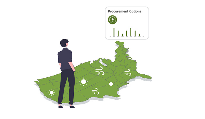 An illustration of a person standing in front of map of the United States looking at a chart above titled Procurement options.