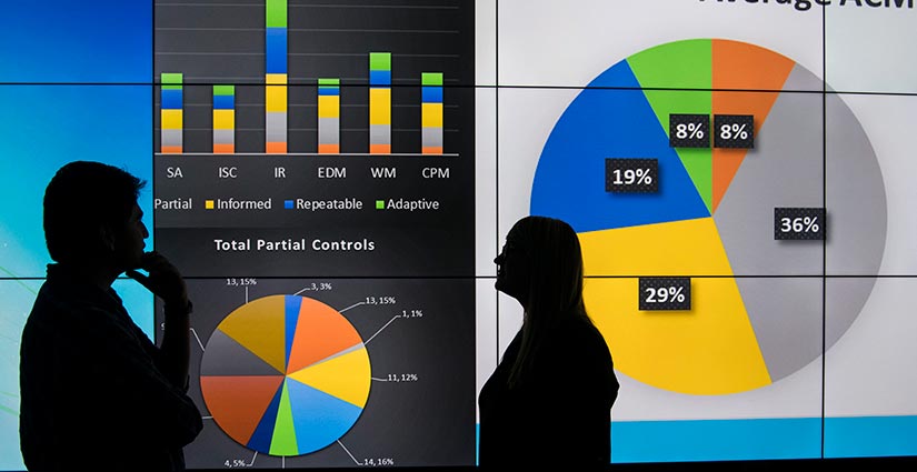51927-body Researchers discussing charts projected on a large screen.