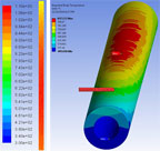 Color-coded temperature distribution on tube