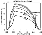 An image of a graph